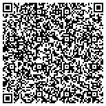 QR code with Newton courier and delivery service - Bocsit contacts
