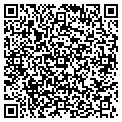 QR code with Local Net contacts