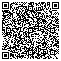 QR code with Meduza Software contacts