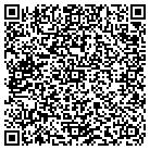 QR code with Mold Environmental Solutions contacts