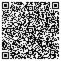 QR code with All About Yards LLC contacts