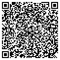 QR code with Kuchinski S Drywall contacts