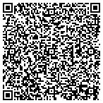 QR code with Software Networking Solutions Inc contacts
