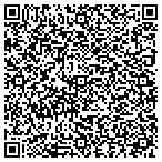 QR code with Monterey Peninsula Horticulture Inc contacts