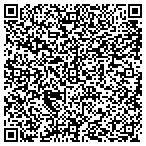 QR code with Appalachian Railcar Services Inc contacts