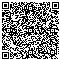 QR code with Service Master By Fentz contacts