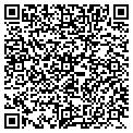 QR code with Imagesmith Inc contacts