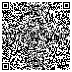 QR code with Servicemaster Restoration By Kast contacts