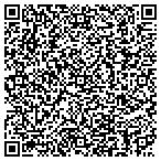 QR code with Service Pride Maintenance Solutions L L C contacts