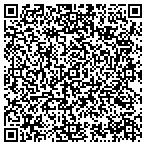 QR code with INCORE Digital Agency contacts
