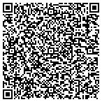 QR code with Inventive Incentive Advertising Co Inc contacts