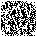 QR code with All-Rite Rv parts and Custom Manufacturing contacts