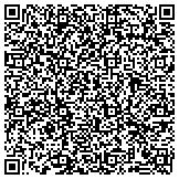 QR code with evoplanning - event planning software and solutions contacts
