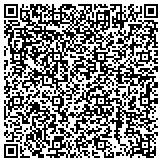 QR code with Ultra Clean Janitor Services & Carpet Cleaning contacts
