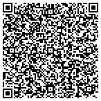 QR code with National Advertising Placement Service Corp contacts