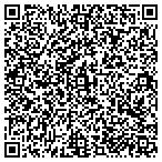 QR code with NetWave Interactive Marketing, Inc. contacts