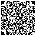 QR code with Parlos Studio contacts