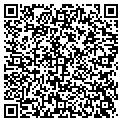 QR code with Allscope contacts