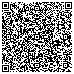 QR code with Parallel Solutions contacts