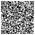 QR code with Promotional Design Group contacts
