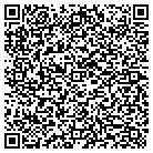 QR code with Manfredini Landscaping-Design contacts