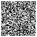 QR code with Kevin Prisock contacts