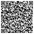 QR code with Simulators Plus contacts