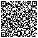 QR code with Software City contacts