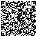 QR code with Stat Studio contacts