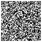QR code with Suasion Communications Group contacts