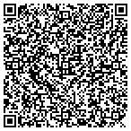 QR code with Clipper Ship Couriers contacts