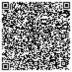 QR code with Jackson National Life Insur Co contacts