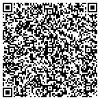 QR code with Never A Dull Moment Sharpening Service contacts