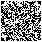 QR code with Intermec Technologies Corporation contacts