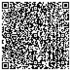 QR code with Broadcast Software International Inc contacts