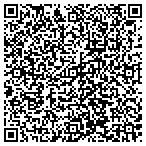 QR code with Schools Newton Community Schools Maintenance D contacts