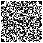QR code with Staplers Crpt College & Pntg Services contacts