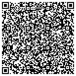 QR code with ADVANCED SOLAR & WIND TECHNOLOGIES L.L.C. contacts