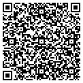 QR code with Copernicus Software contacts