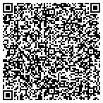QR code with Scott Johnson Construction Service contacts