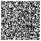 QR code with Optngn Software, Llc contacts