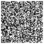 QR code with Predator Software Inc. contacts