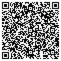 QR code with Albert Campbell contacts