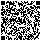 QR code with Bergman Investment Management contacts