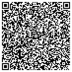 QR code with goldcoast shippers,llc contacts