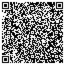 QR code with Miller's Greenhouse contacts