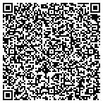 QR code with Custom Creations Software Company contacts