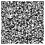 QR code with Kudzu Branding & Design contacts