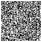 QR code with Information Technology Service Inc contacts