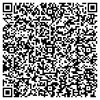 QR code with International Software Service contacts